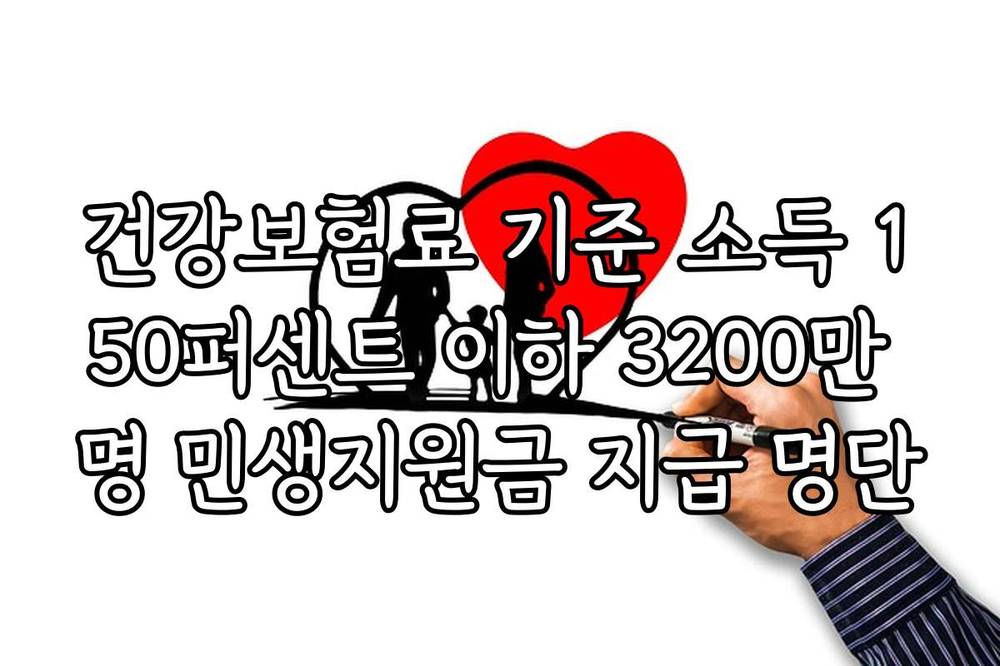 건강보험료 기준 소득 150퍼센트 이하 3200만 명 민생지원금 지급 명단