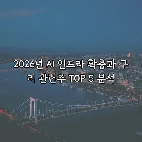 2026년 AI 인프라 확충과 구리 관련주 TOP 5 분석