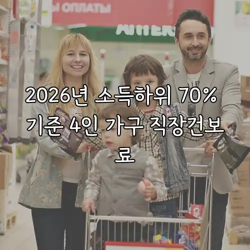 2026년 소득하위 70% 기준 4인 가구 직장건보료