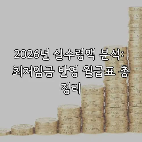 2026년 실수령액 분석: 최저임금 반영 월급표 총정리