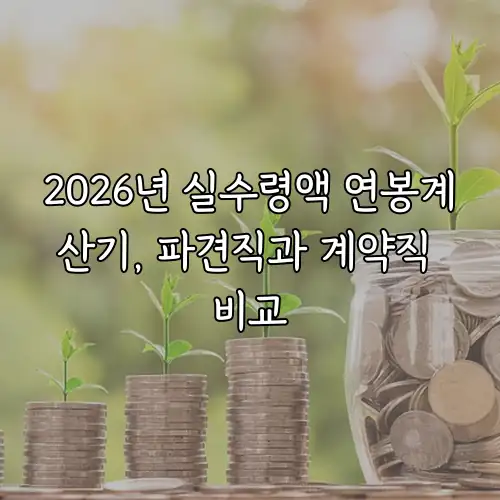 2026년 실수령액 연봉계산기, 파견직과 계약직 비교