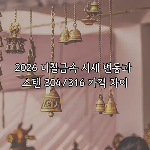 2026 비철금속 시세 변동과 스텐 304/316 가격 차이