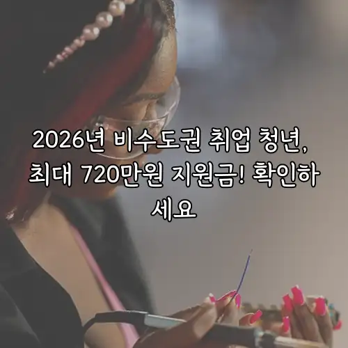 2026년 비수도권 취업 청년, 최대 720만원 지원금! 확인하세요