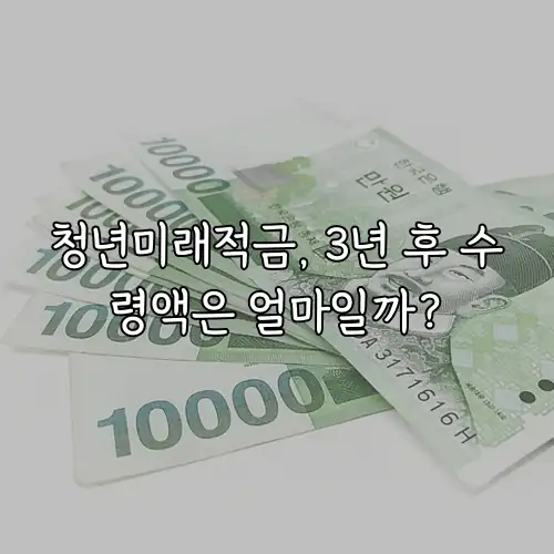 청년미래적금, 3년 후 수령액은 얼마일까?
